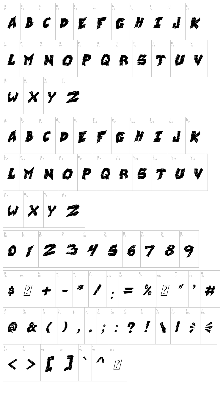 Wrecking Krew font map
